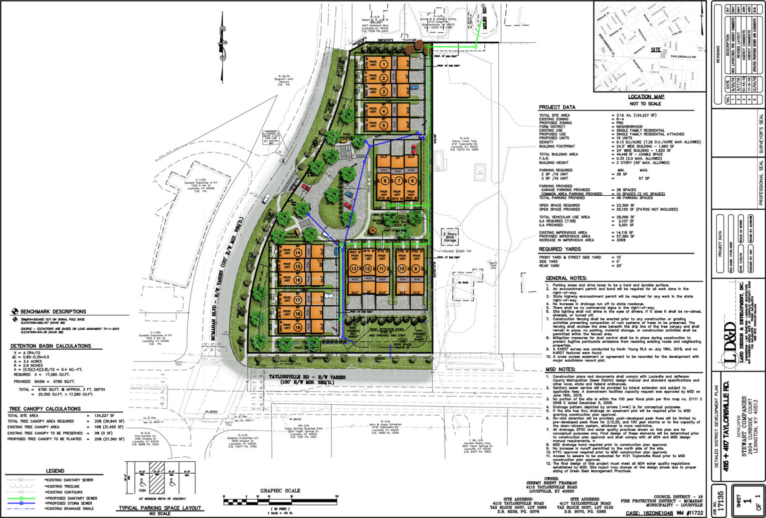 Carriage Houses at McMahan Meridien Real Estate